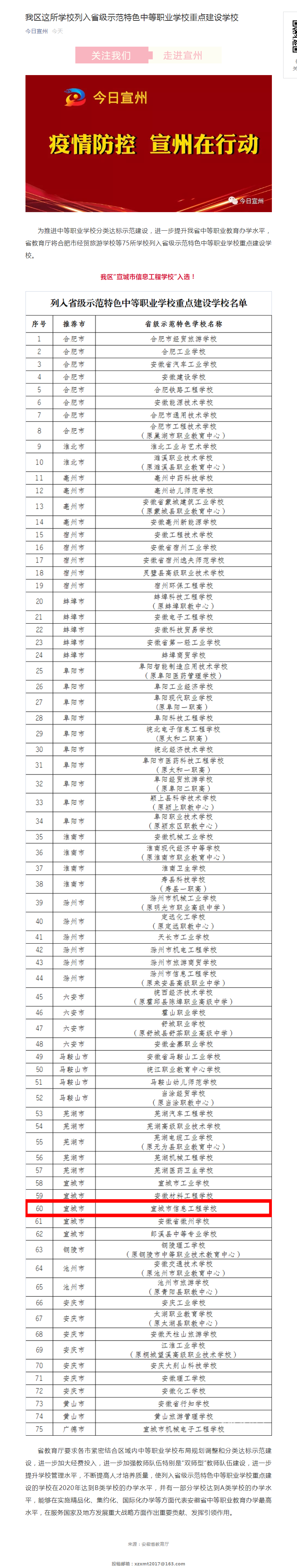 我區(qū)這所學(xué)校列入省級示范特色中等職業(yè)學(xué)校重點建設(shè)學(xué)校1.png